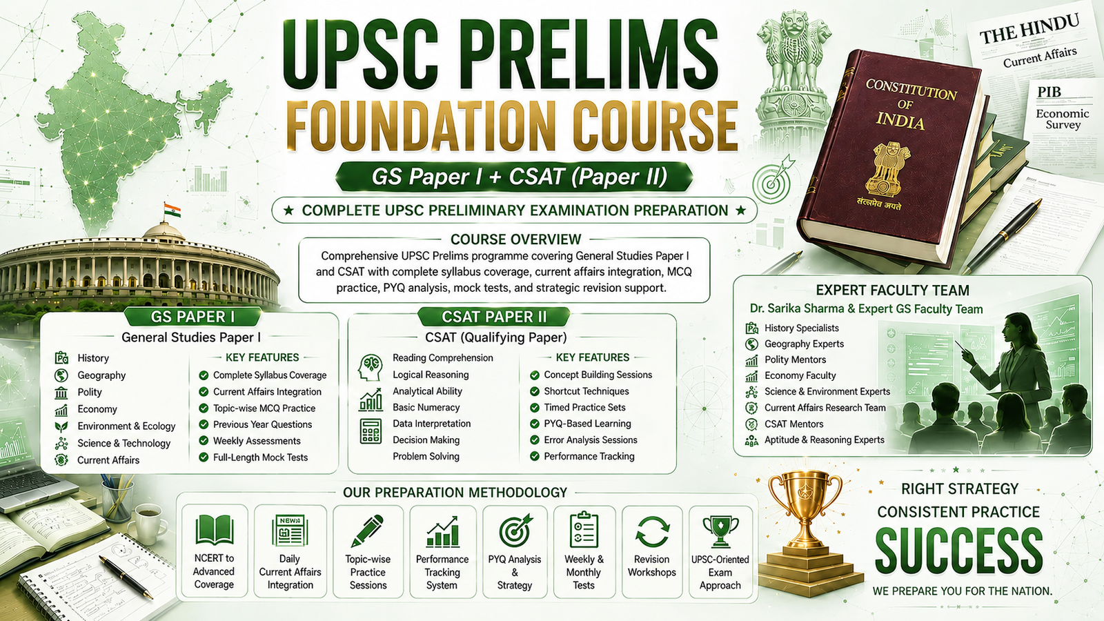 UPSC Prelims  (GS  + CSAT)